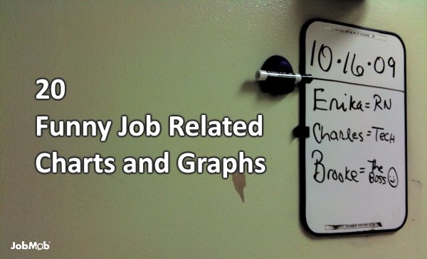 20 Funny Job Related Charts and Graphs