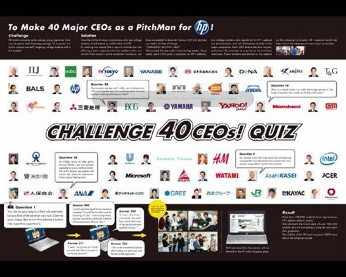 hp express yourself and get a job recruitment marketing