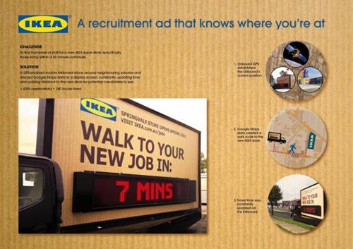 ikea recruitment ikea career positioning system recruitment marketing