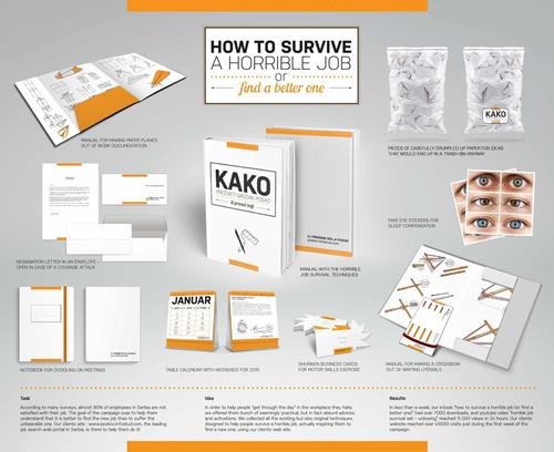 posloviinfostudcom horrible job survival kit recruitment marketing