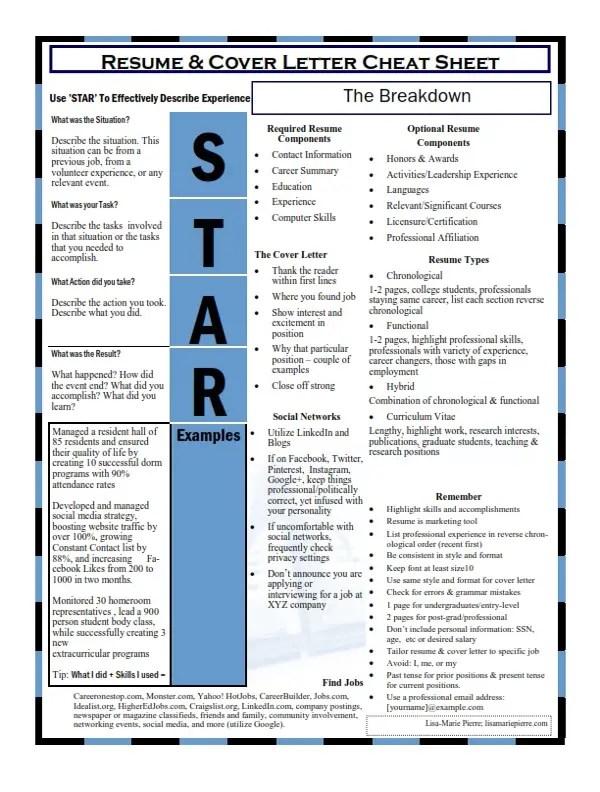 lisa maries resume and cover letter cheat sheet