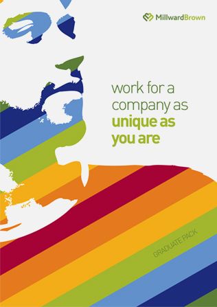millwardbrown recruitment marketing