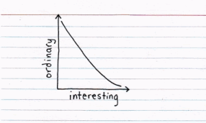 Ordinary v. Interesting cartoon