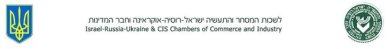 Israel-Russia chamber of commerce
