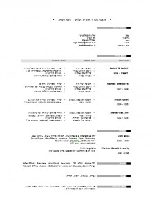 olga bolotin resume