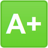 Qualys SSLLabs