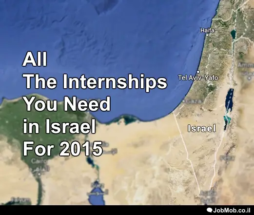 Read more about the article All The Internships You Need In Israel For 2015