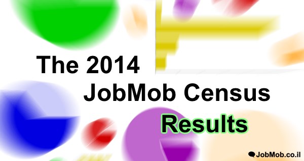 Read more about the article JobMob Census: Mobile Job Search is Hot and Getting Hotter