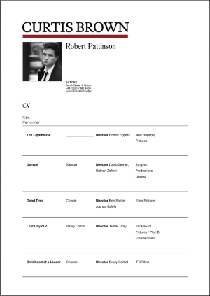 Robert Pattinson acting resume