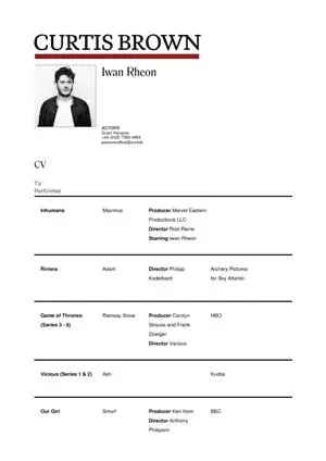 iwan rheon acting resume
