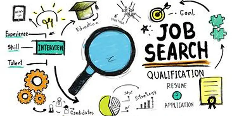 Monday, The Job Seekers Toolkit