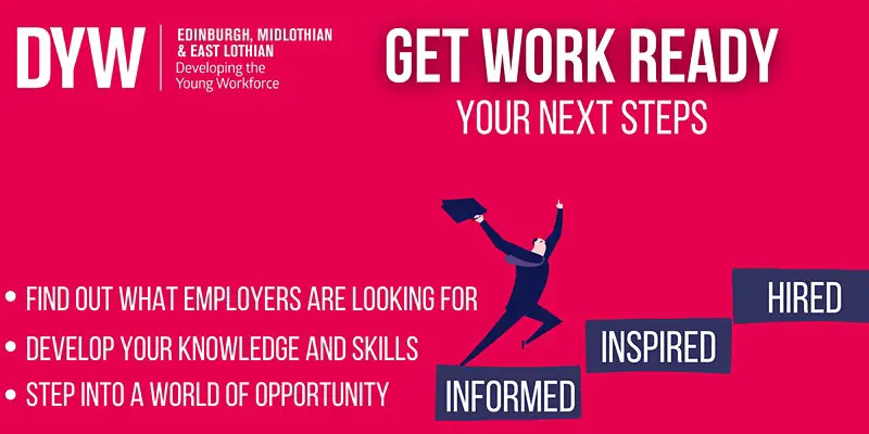 Get Work Ready - Your Next Steps - Session 3: Recruitment & CV Insight