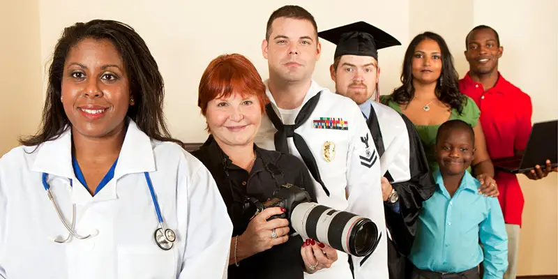 Bridging the Gap to Your Ideal Job