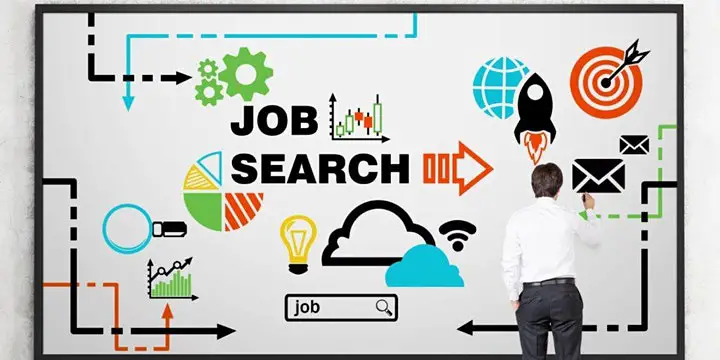 Triple Your Interviews - My Huge Job Interview Secret