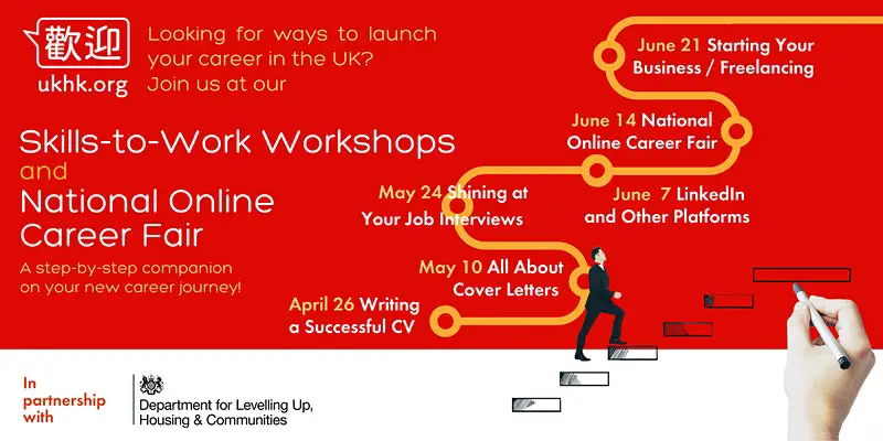 Skills-to-Work Workshops